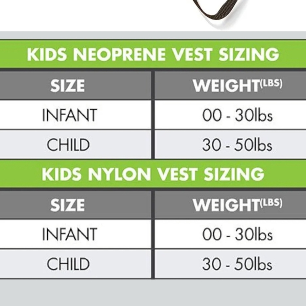O'Neill Safety Vest USCG Approved Type III 30-50 Lbs - Picture 4 of 6